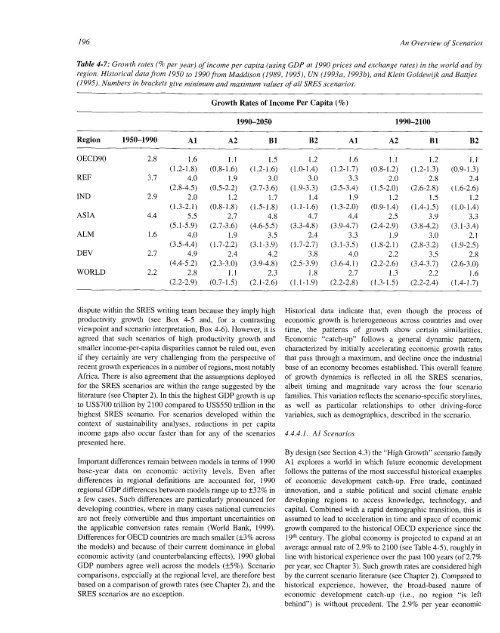 Emissions Scenarios - IPCC