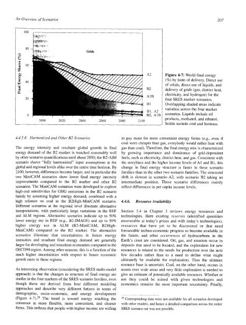 Emissions Scenarios - IPCC