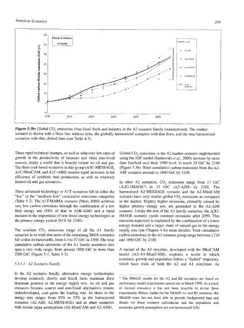 Emissions Scenarios - IPCC