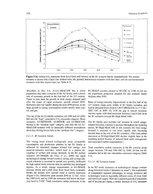 Emissions Scenarios - IPCC