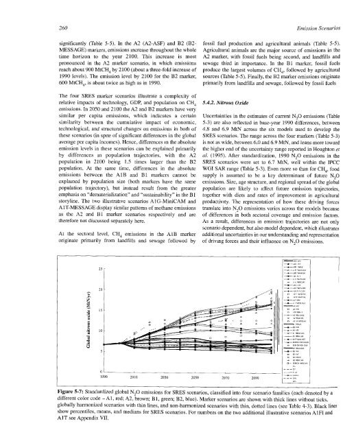 Emissions Scenarios - IPCC