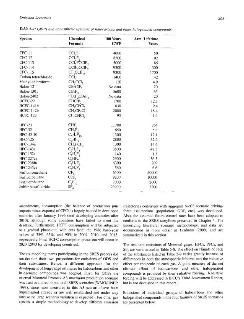 Emissions Scenarios - IPCC