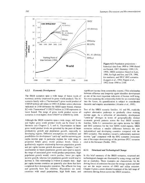 Emissions Scenarios - IPCC