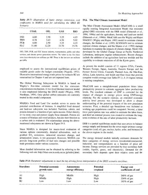 Emissions Scenarios - IPCC