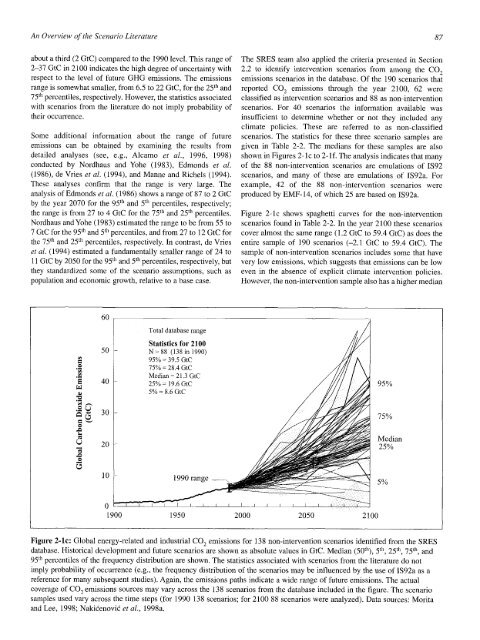 Emissions Scenarios - IPCC