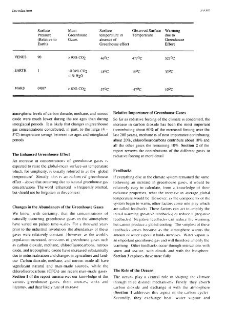 First Assessment Report - IPCC