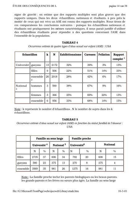 PDF fichier - Ipce