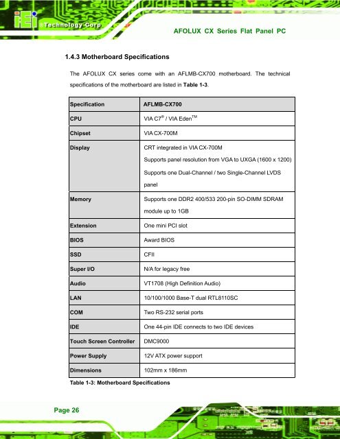 AFOLUX CX Series Flat Panel PC User Manual - iPCMAX.com