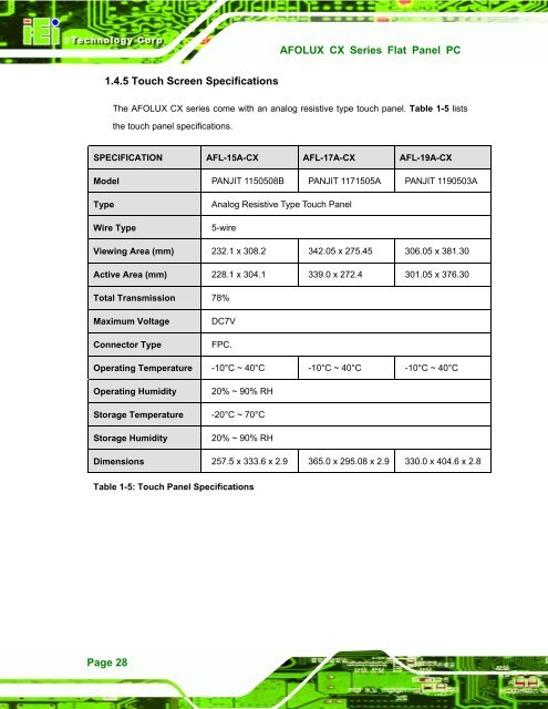 AFOLUX CX Series Flat Panel PC User Manual - iPCMAX.com