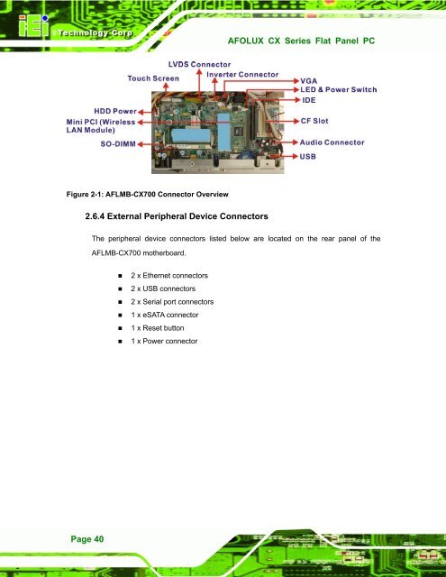 AFOLUX CX Series Flat Panel PC User Manual - iPCMAX.com