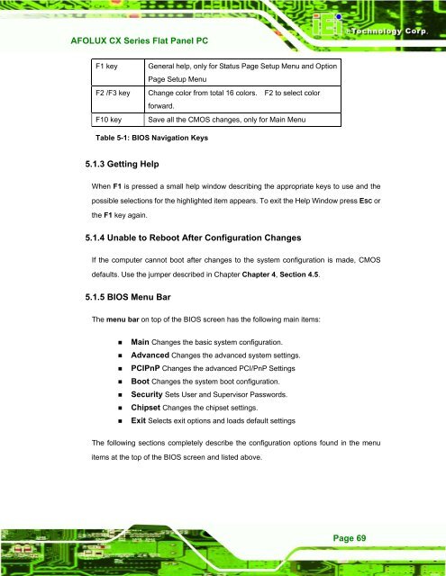 AFOLUX CX Series Flat Panel PC User Manual - iPCMAX.com