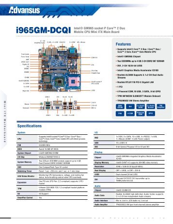 Intel® GM965 socket P Core™ 2 Duo - Rosch Computer GmbH