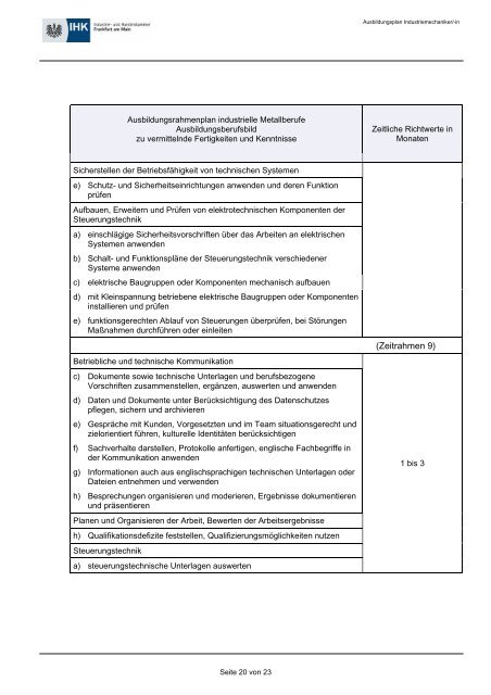 Industriemechaniker/Industriemechanikerin Ausbildungsplan