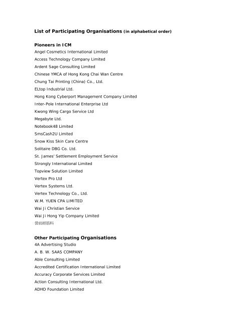 List of Participating Organisations (in alphabetical order)