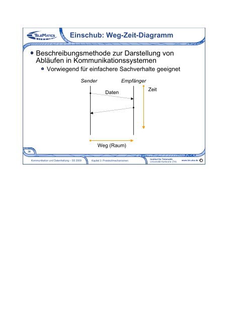 Kommunikation und Datenhaltung 3. Protokollmechanismen