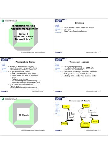 Informations- und Wissensmanagement