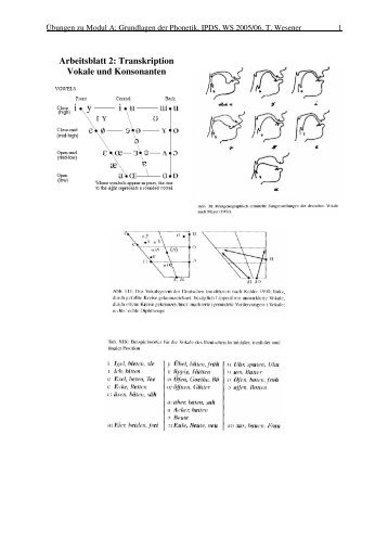Arbeitsblatt 2: Transkription Vokale und Konsonanten - IPdS in Kiel