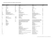 Sammlung der Formelzeichen, die in der MKL - Vorlesung ... - IPEK