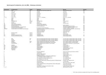 Sammlung der Formelzeichen, die in der MKL - Vorlesung ... - IPEK