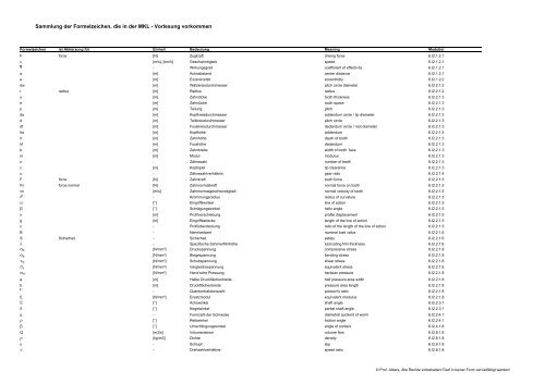 Sammlung der Formelzeichen, die in der MKL - Vorlesung ... - IPEK