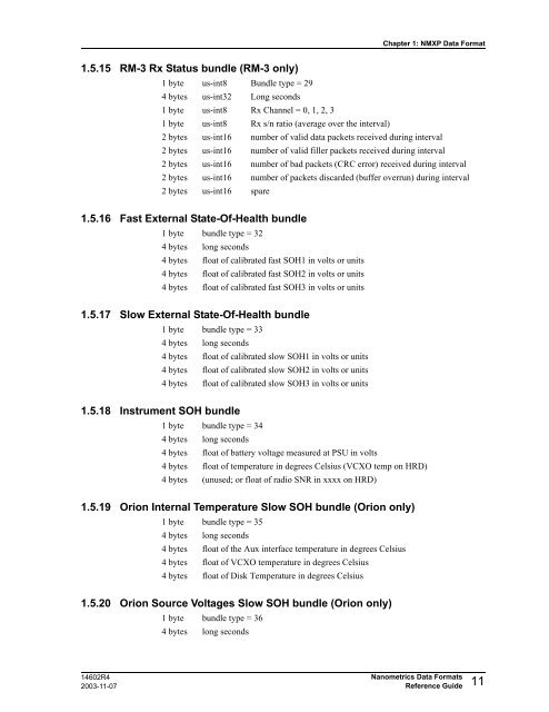 Nanometrics Data Formats Reference Guide