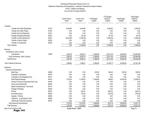 June 2013 Council Agenda - International Pentecostal Holiness ...