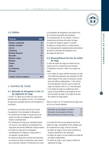 Rapport d'activitÃ© 2002 - IPI Institut professionnel des agents ...