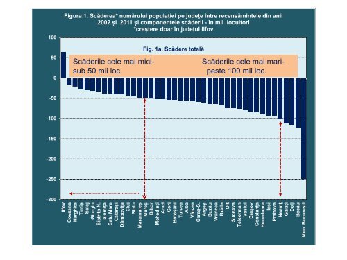 citeste - Institutul de Proiecte pentru Inovatie si Dezvoltare