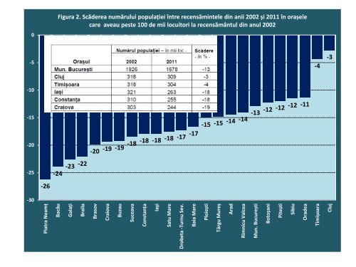 citeste - Institutul de Proiecte pentru Inovatie si Dezvoltare