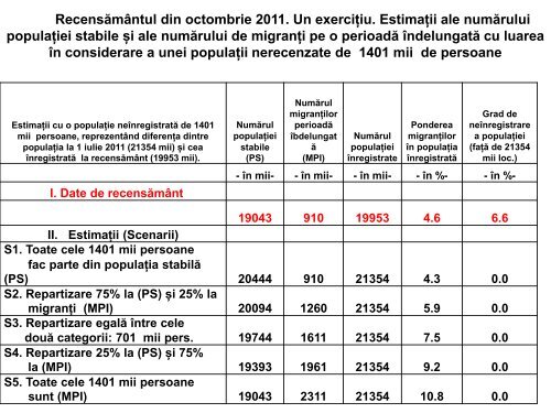 citeste - Institutul de Proiecte pentru Inovatie si Dezvoltare