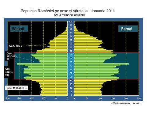 citeste - Institutul de Proiecte pentru Inovatie si Dezvoltare