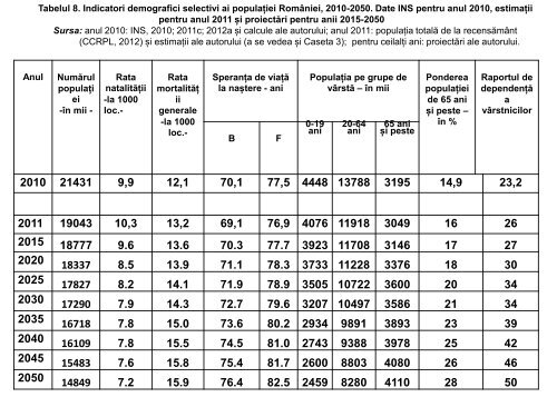 citeste - Institutul de Proiecte pentru Inovatie si Dezvoltare