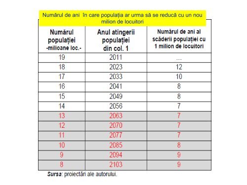 citeste - Institutul de Proiecte pentru Inovatie si Dezvoltare