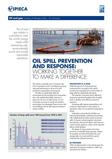OIL SPILL PREVENTION AND RESPONSE: WORKING ... - OGP