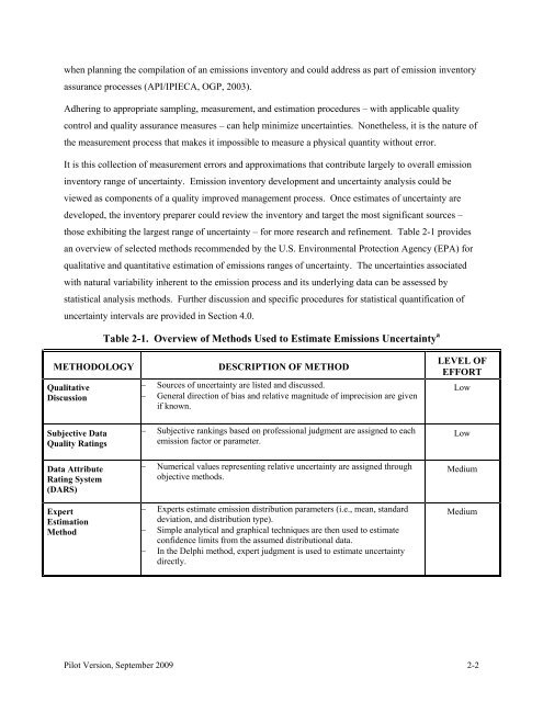 addressing uncertainty in oil and natural gas industry greenhouse