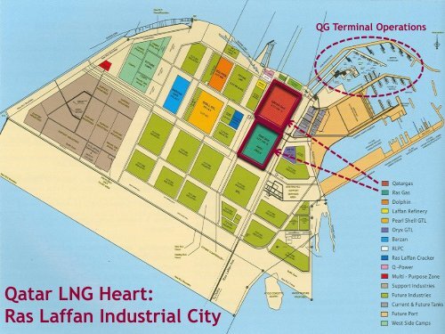 Afzal Subedar - Qatargas - Laurent Fragu - RasGas - IPIECA