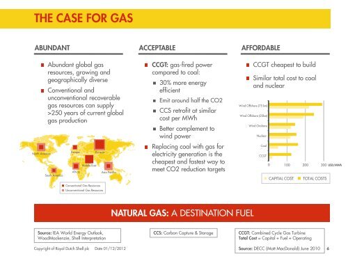 The case for gas - Sabeur Mansar - Shell - IPIECA