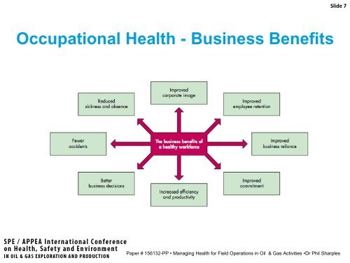 Managing health in field operations - IPIECA