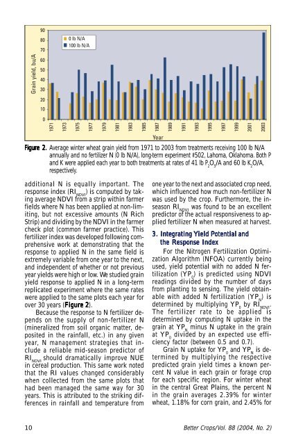 Better Crops 2004 #2 - International Plant Nutrition Institute