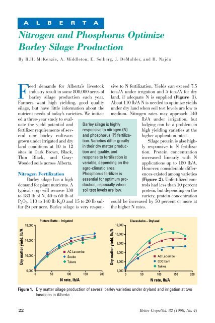 Nitrogen and Phosphorus Optimize Barley Silage Production (Alberta)