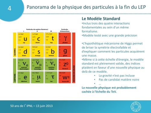 Physique des particules - IPNL - IN2P3