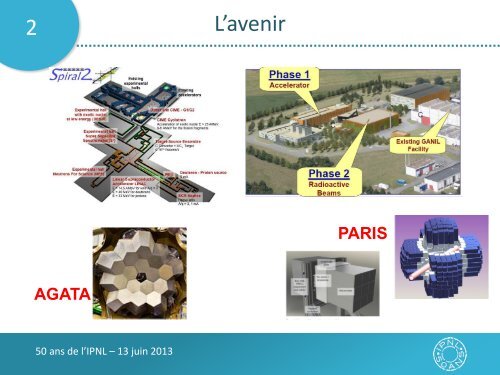 MatiÃ¨re Hadronique et NuclÃ©aire - IPNL - IN2P3