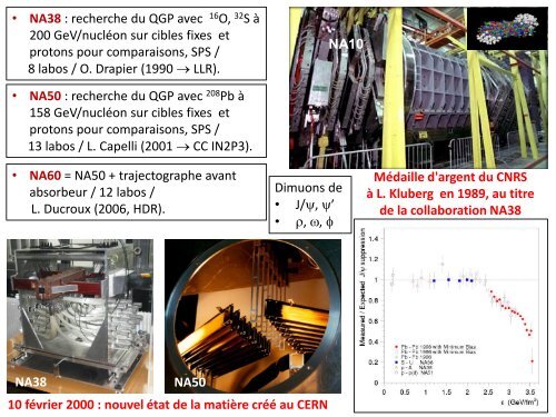 MatiÃ¨re Hadronique et NuclÃ©aire - IPNL - IN2P3