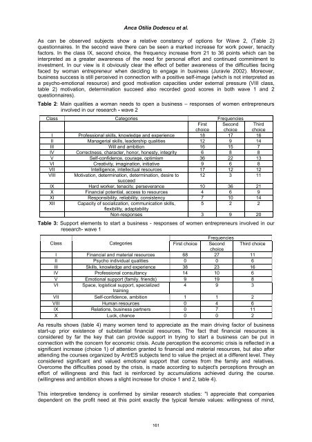 A Proposal for a Standard With Innovation Management System