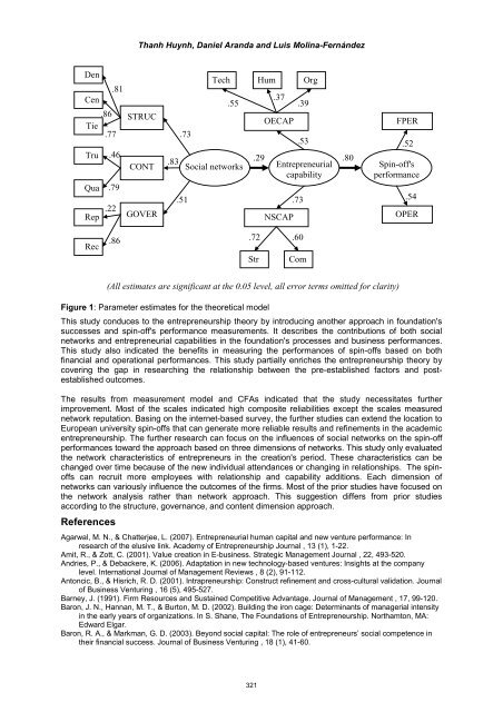 A Proposal for a Standard With Innovation Management System