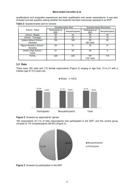 A Proposal for a Standard With Innovation Management System