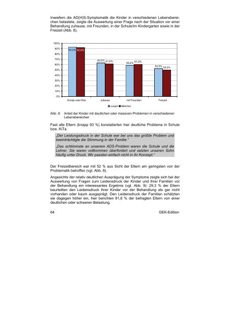 zum ADHS-Report der GEK