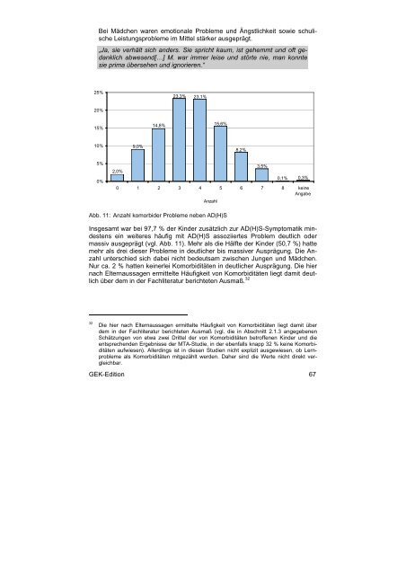 zum ADHS-Report der GEK