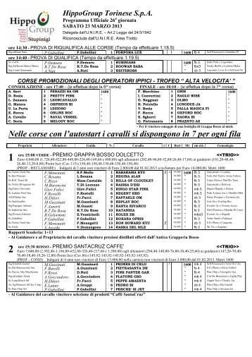 partenti_23marzo - Ippodromo Vinovo