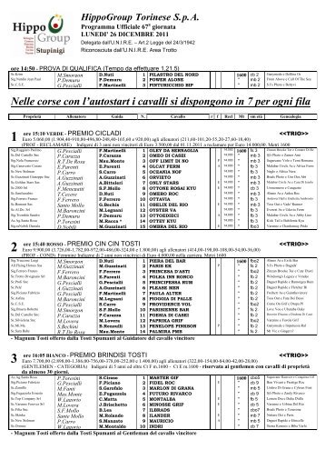 partenti_26dic - ippodromo di Vinovo